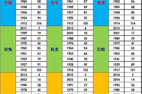 89年五行